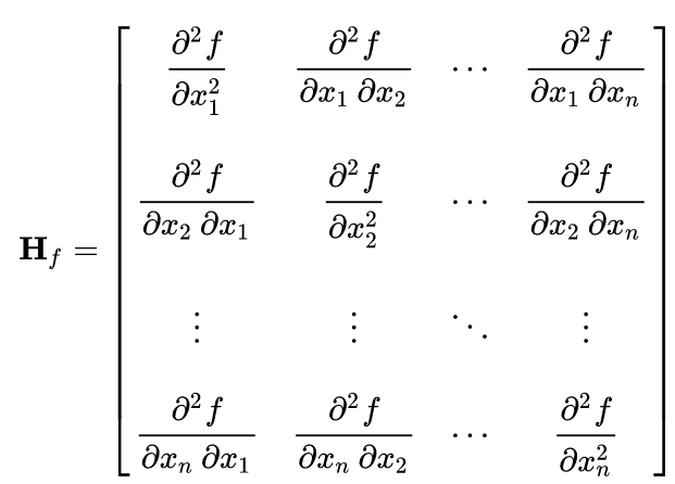 Hessian matrix image taken from wikipedia