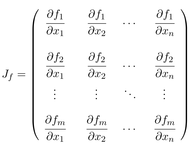 Jacobian matrix image taken from Wikipedia